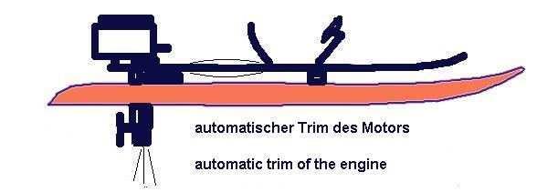 trim.jpg (45211 Byte)